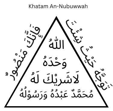 Doa Khatamun Nubuwwah cap Kenabian Terakhir